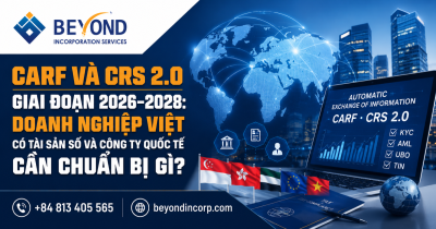 CARF và CRS 2.0 giai đoạn 2026–2028: Doanh nghiệp Việt có tài sản số và công ty quốc tế cần chuẩn bị gì? CARF và CRS 2.0 giai đoạn 2026–2028: Doanh nghiệp Việt có tài sản số và công ty quốc tế cần chuẩn bị gì?