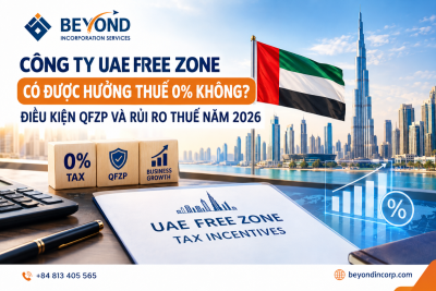 Công ty Free Zone tại UAE có được hưởng thuế 0% không? Điều kiện QFZP và rủi ro thuế năm 2026 Công ty Free Zone tại UAE có được hưởng thuế 0% không? Điều kiện QFZP và rủi ro thuế năm 2026