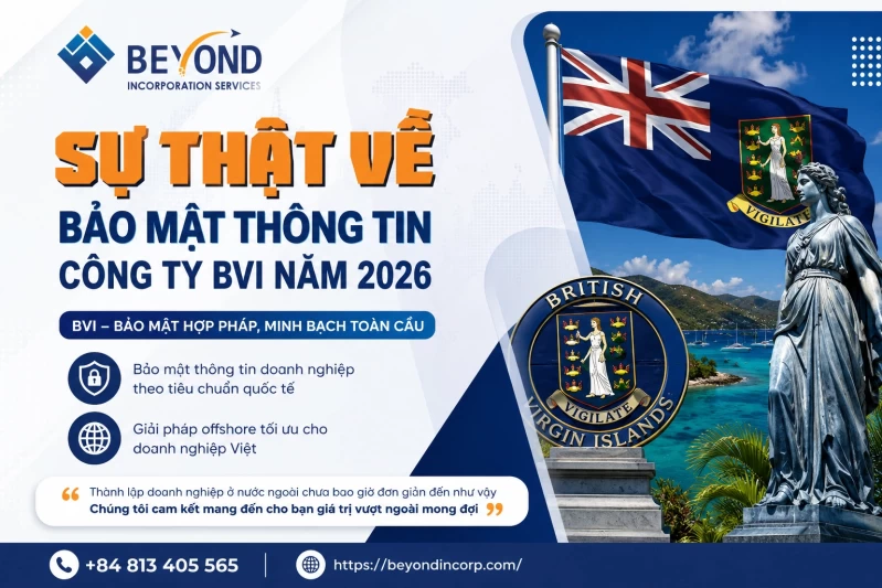 Sự Thật Về Bảo Mật Thông Tin Công Ty BVI Năm 2026 Còn “Ẩn Danh” Như Lời Đồn