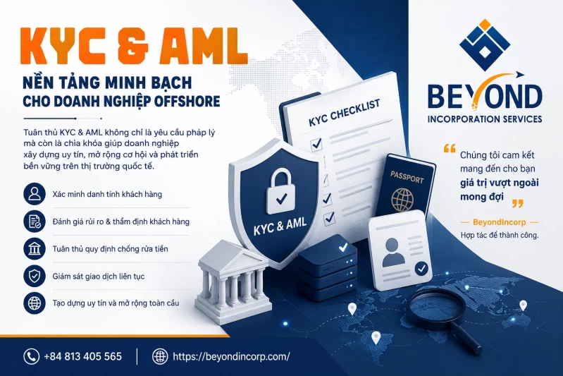 KYC là gì AML là gì Toàn bộ quy trình xác minh khi mở công ty Offshore