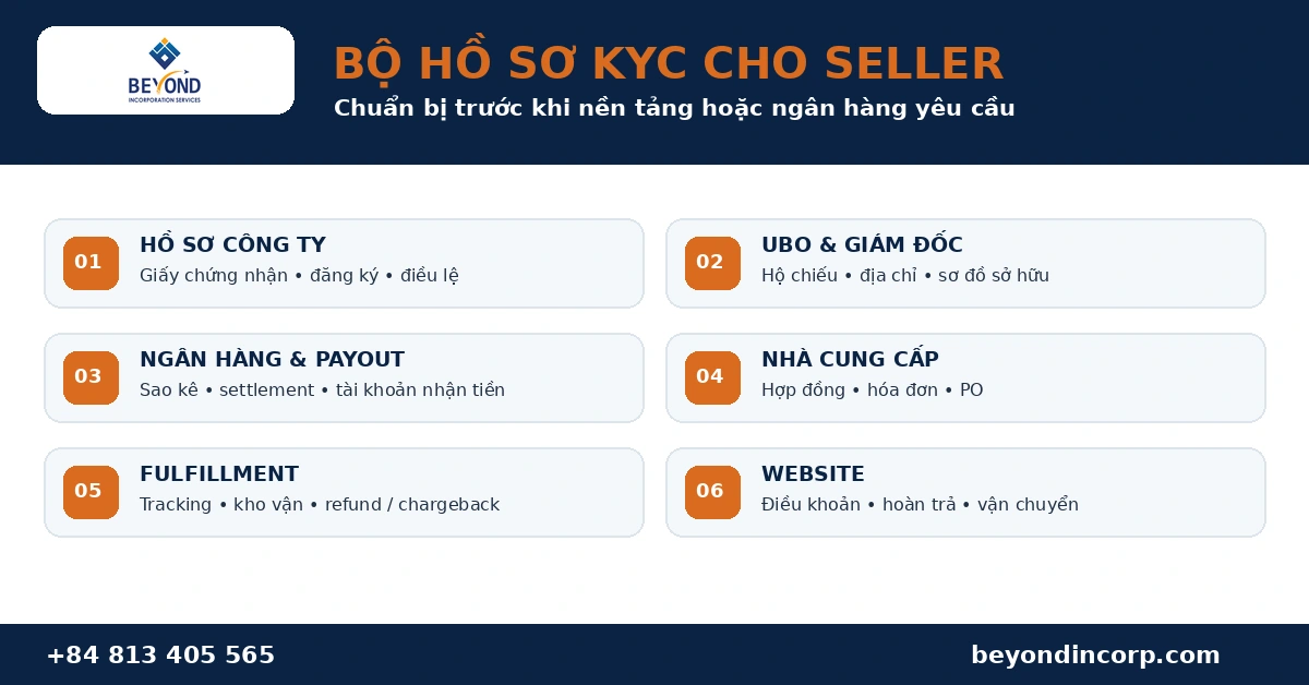 Bộ hồ sơ KYC cho nhà bán hàng