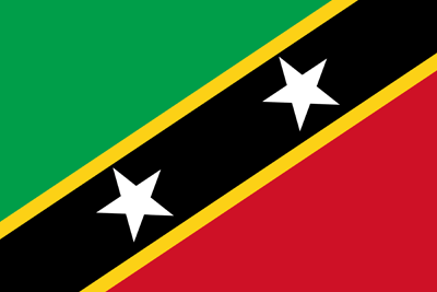 Cờ Saint Kitts and Nevis - Thành lập công ty Nevis